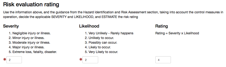 risk rating boxes