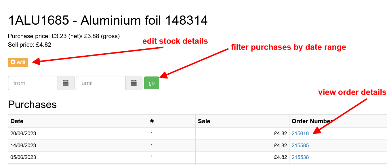 stres item summary