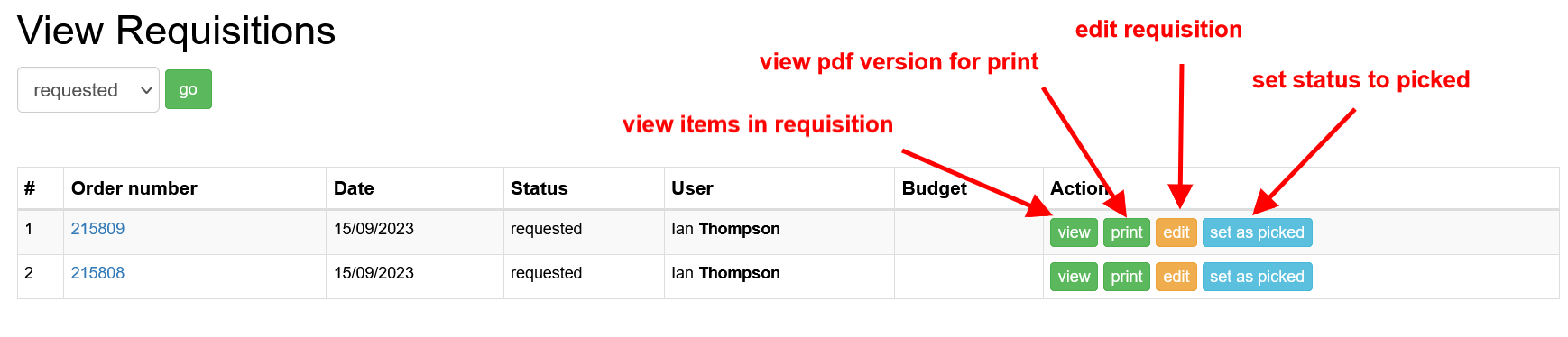 view requested requisitions